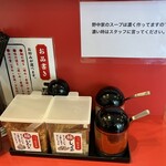 横濱家系ラーメン 野中家 - 