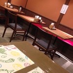 ごはん処　矢尾定 - 