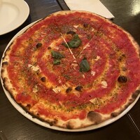 ピッツェリア ロマーナ ジャニコロ - 