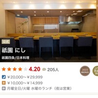 祇園 にし - 