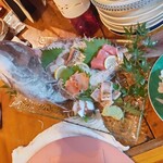 まつもと食道 - 