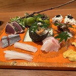 わらじや - 