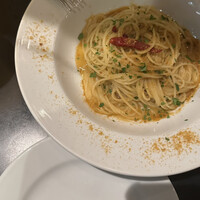 パリアッチョ 丸の内仲通り店 - 