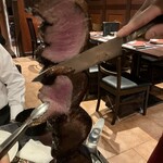 シュラスコレストランALEGRIA GINZA - 