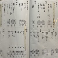河太郎 中洲本店 - 