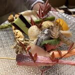 渋谷 天婦羅 ふじもと - 本日私の♡