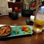 酒肴どころ しんとみ - 