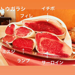 三田牛竈炭火焼 ウェスタ - 