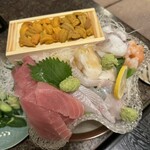 やきとり処杉菜 - 