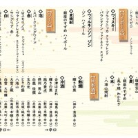 〇スタンダード飲み放題〇　1/2