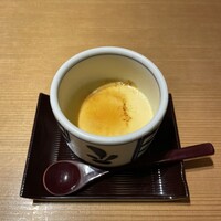 炭焼きうなぎ・かしわ 登河 池下店 - 