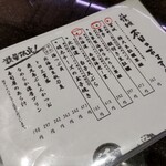 回し寿司 活 活美登利 - 本日のおすすめ