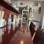 楽観 - カウンター