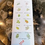 TSUSHIMI - 森のアロマにつかわれてるもの