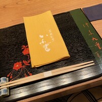 炭火割烹 いふき - 