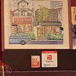 ニューキャッスル - 有楽町の旧店舗の絵が飾られています