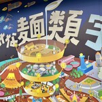 人類みな麺類 - 派手な看板ですね♪