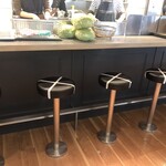 BOTANI：CURRY - コロナ禍でカウンター席は使えないそうです。