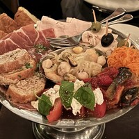 パリアッチョ 丸の内仲通り店 - 