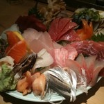 Ooirizushi - 