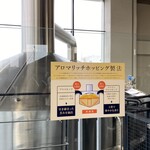 サントリー 天然水のビール工場 東京・武蔵野ブルワリー - 