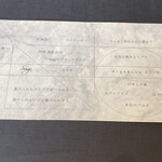 プレゼンテ スギ - 