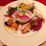 Ristorante Sasaki - 前菜盛り合わせ