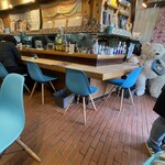 スパイスベア - 