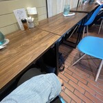 スパイスベア - 