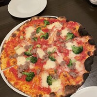 ピッツェリア ロマーナ ジャニコロ - 