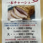 麺屋 ようすけ - 