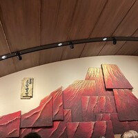 炭焼 うな富士 有楽町店 - 