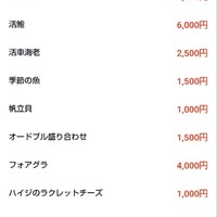 KOBE STEAK Tsubasa 本店 - 2023.11事前に追加変更のアラカルトメニュー1