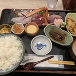 魚がし食堂 - 