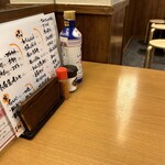 大衆日本酒バル ふとっぱらや - 