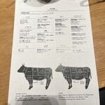 Beef Kitchen - 