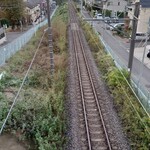 うな志ん - 成田線は単線