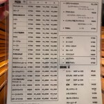 ピザ専門店　ロネ - 