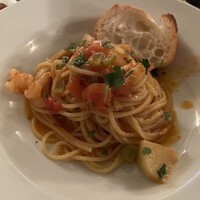 ピッツェリア ロマーナ ジャニコロ - 