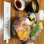 お料理やまもと - 