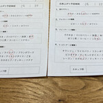 バニラビーンズザロースタリー - オーダーシート。こちらがチョコレート引換券になります。