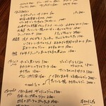 バルバテッラ - 