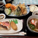 Noukano Resutoran Unomi - うのみ定食