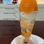 フルーツピークス つくば店 - 