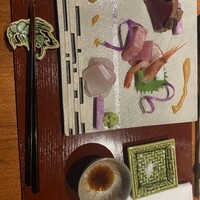 日々魚数寄 東木 - 