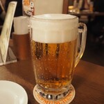 ニューミュンヘン - サッポロ生ビール 大ジョッキ