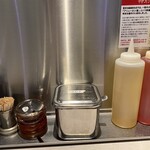 東京油組総本店 - 