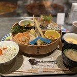 和心とんかつ あんず はなれ - 