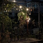 アンディオール - 