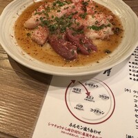 炭火焼肉ホルモン うしごろ 中目黒店 - 